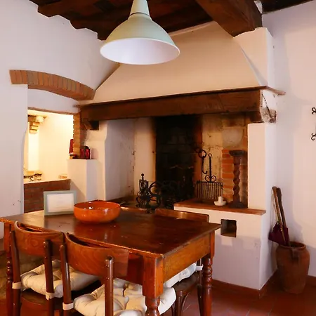 La Meridiana In Montefioralle דירה גרבה אין קיאנטי